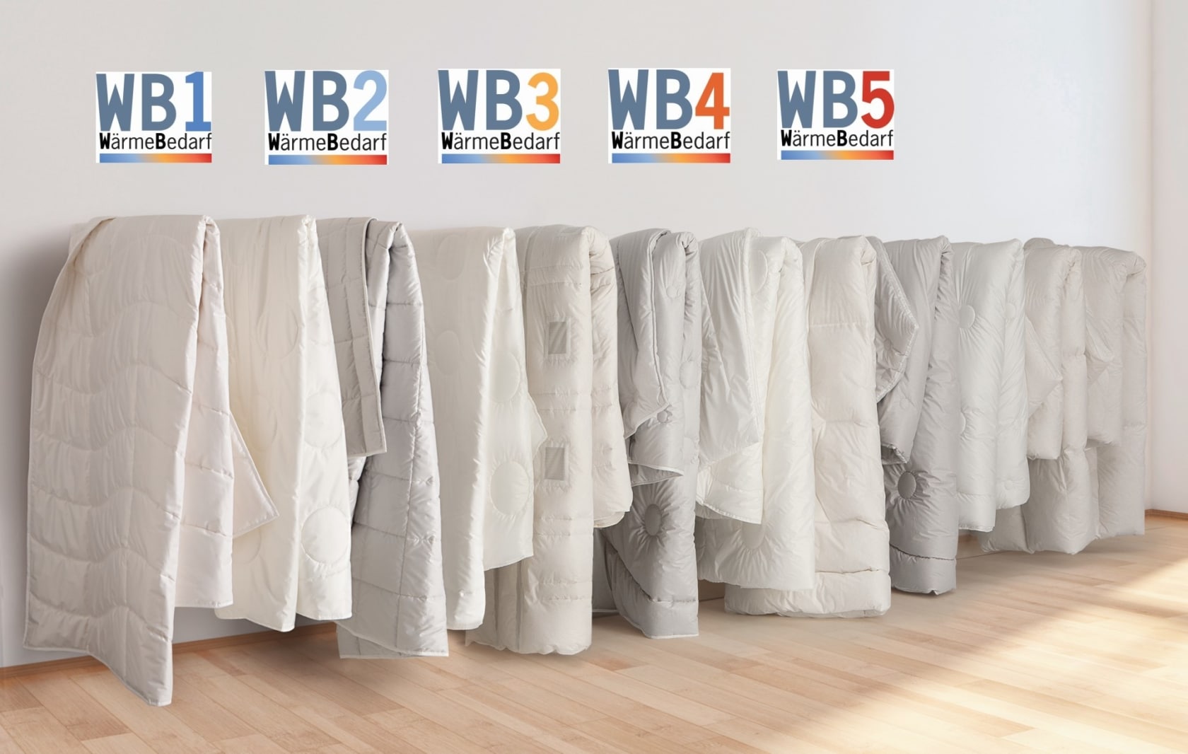 BettdeckenBeratung Welche Bettdecke passt zu mir?